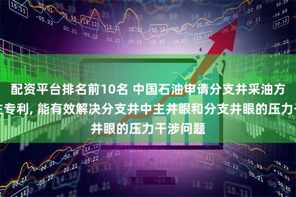 配资平台排名前10名 中国石油申请分支井采油方法及管柱专利, 能有效解决分支井中主井眼和分支井眼的压力干涉问题